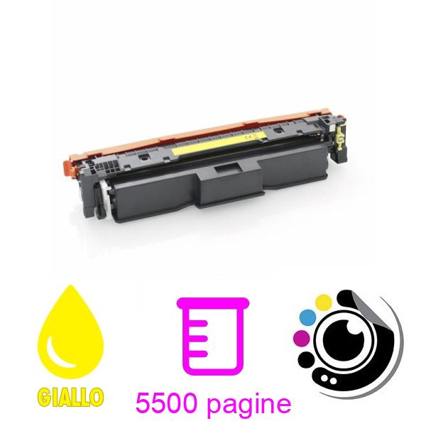 Compatibile Toner HP W2202X Giallo 220x
